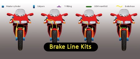 Brake Line Kits More info 